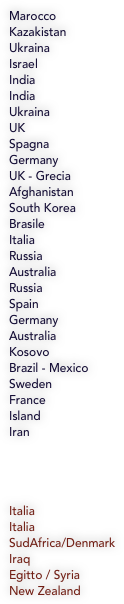 
Marocco
Kazakistan
Ukraina
Israel
India
India
Ukraina
UK  
Spagna
Germany
UK - Grecia
Afghanistan
South Korea
Brasile
Italia
Russia
Australia
Russia
Spain
Germany
Australia
Kosovo
Brazil - Mexico
Sweden
France
Island
Iran




Italia
Italia
SudAfrica/Denmark
Iraq
Egitto / Syria
New Zealand

