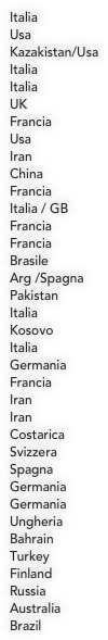 
Italia
Usa
Kazakistan/Usa
Italia
Italia   
UK
Francia
Usa
Iran
China
Francia 
Italia / GB
Francia
Francia
Brasile
Arg /Spagna
Pakistan
Italia  
Kosovo
Italia  
Germania
Francia
Iran
Iran
Costarica
Svizzera
Spagna
Germania
Germania
Ungheria
Bahrain
Turkey
Finland
Russia
Australia
Brazil
